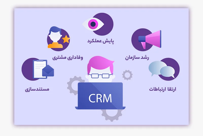 مزایای استفاده از CRM