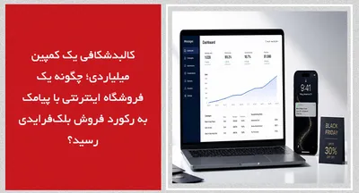 کالبدشکافی یک کمپین میلیاردی؛ چگونه یک فروشگاه اینترنتی با پیامک به رکورد فروش بلک‌فرایدی رسید؟