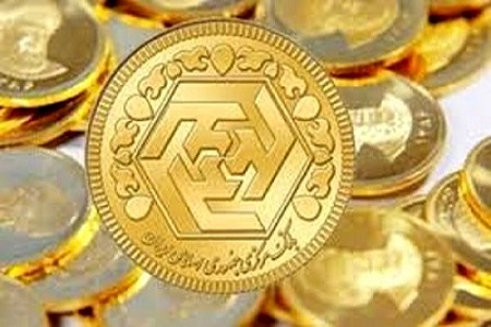 گزارش بازار طلا و سکه در کشور 1400/10/15
