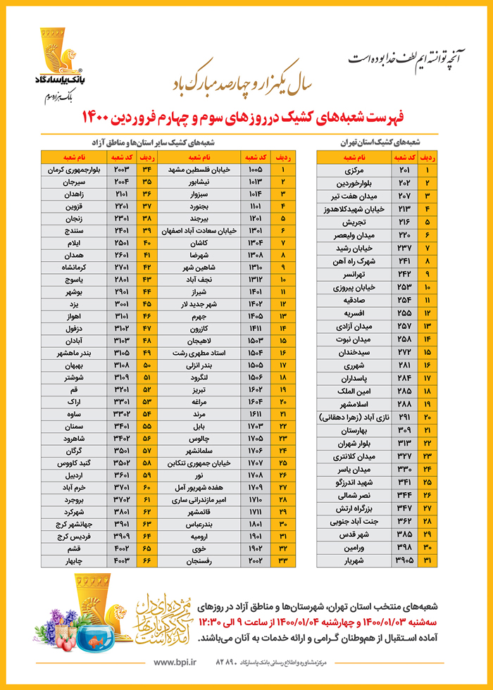 اعلام اسامی شعبه &zwnj;های کشیک بانک پاسارگاد در تعطیلات نوروز سال 1400
