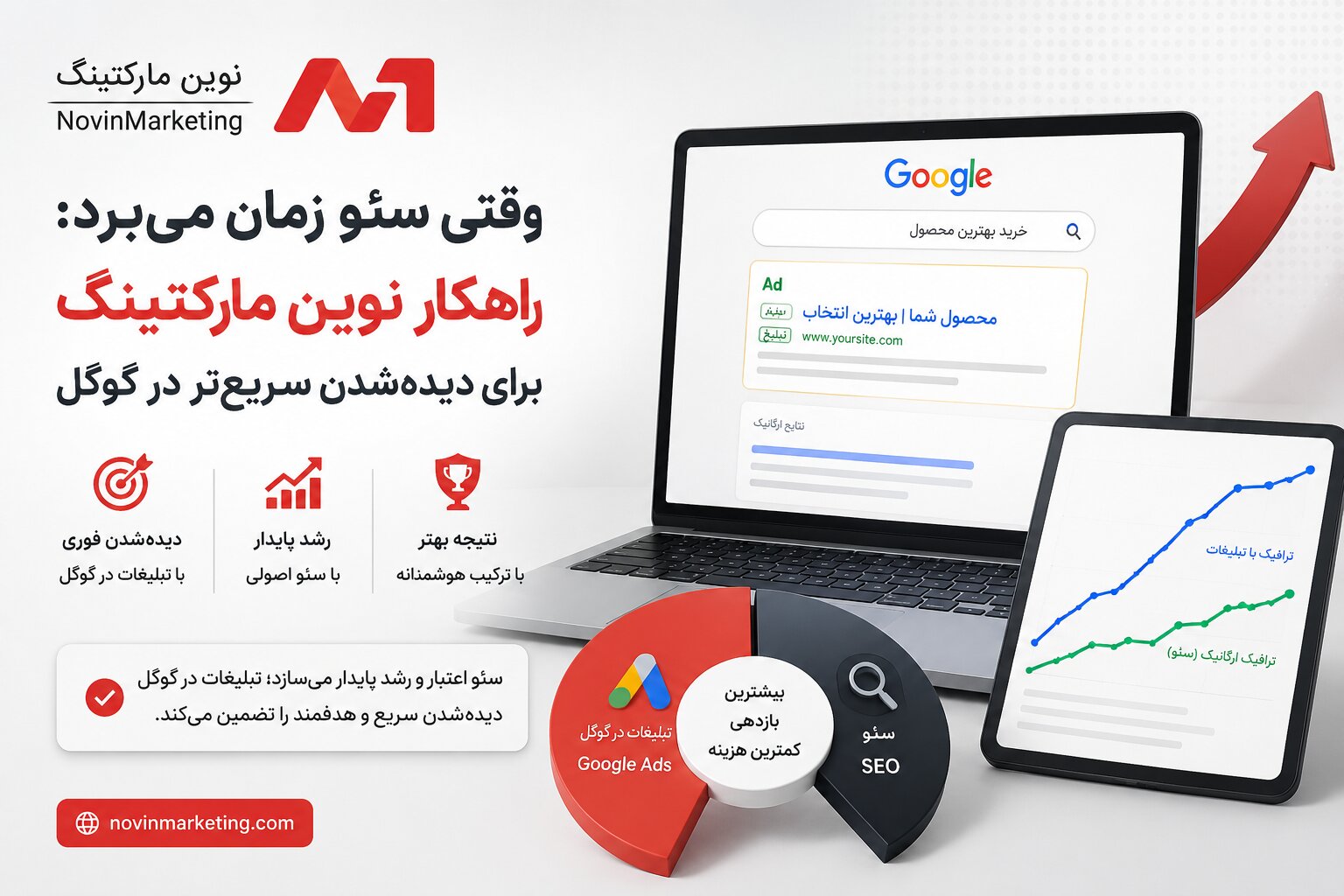 دیده شدن سریع تر در گوگل
