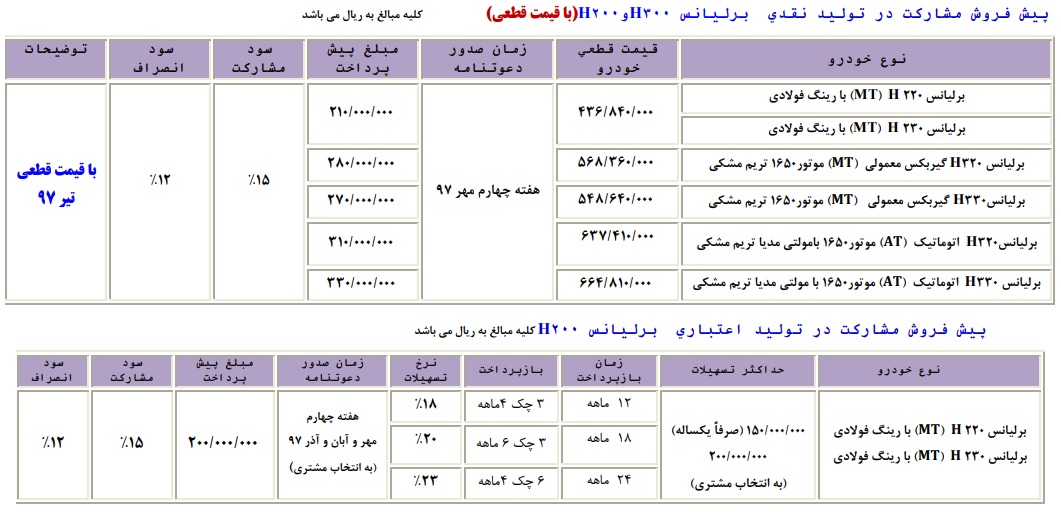 شرایط فروش برلیانس