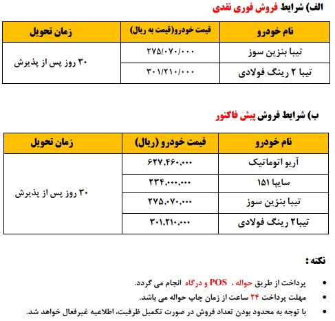 شرایط فروش تیبا
