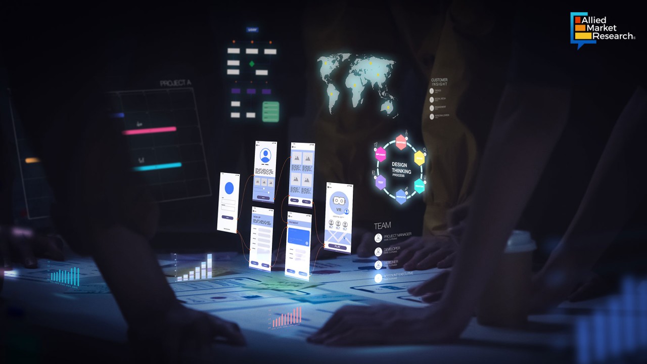 دیجیتال برندینگ