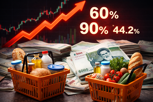 تورم رسمی و واقعیت زندگی