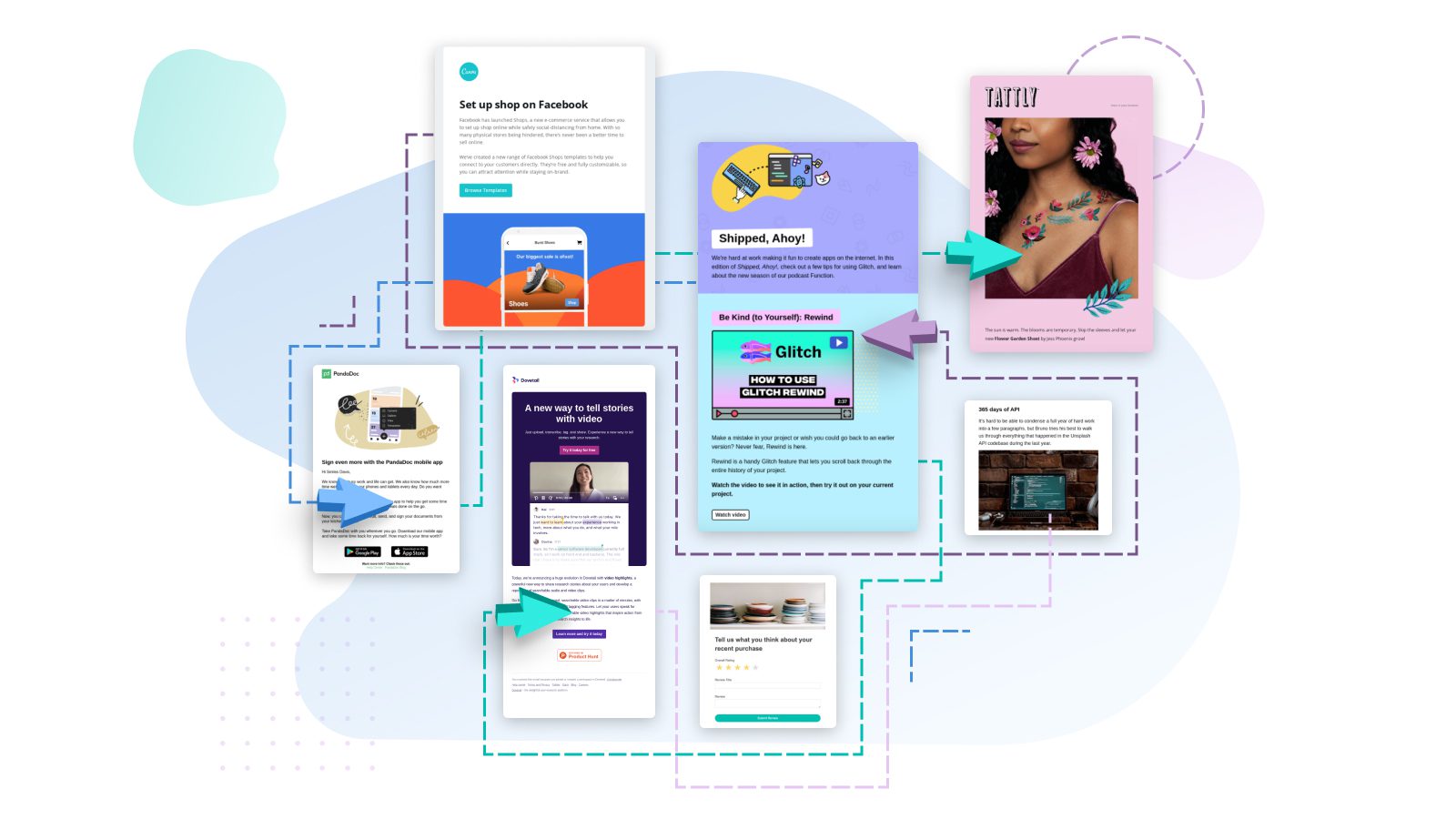 انتخاب کانال مناسب آپدیت محصول