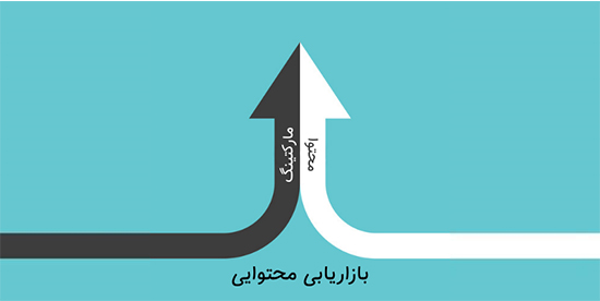 بازاریابی محتوایی چیست