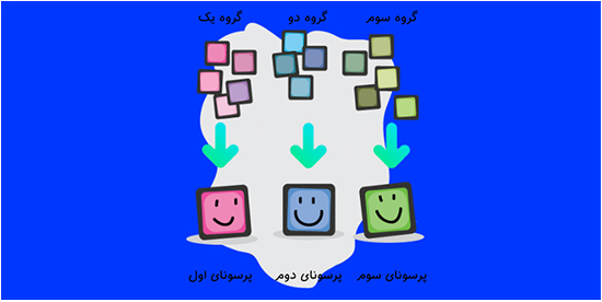 پرسونای مخاطب چیست؟ راهنمای قدم به قدم طراحی پرسونای مخاطب