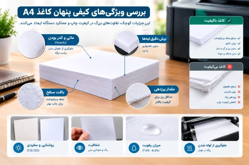 ویژگی های کاغذ a4