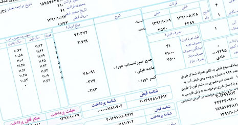 جزییات صدور قبوض پیامکی آب و برق به مردم