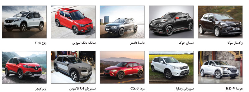 10 SUV کوچک برتر دنیا