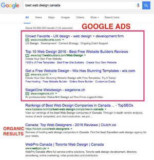 تبلیغات از طریق گوگل ادوردز