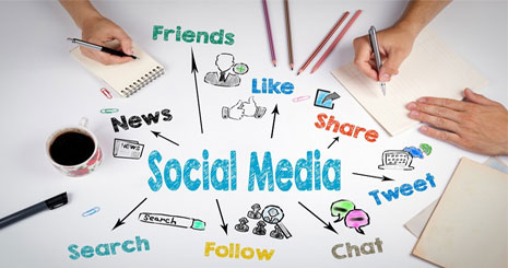 بازاریابی تاثیرگذار شبکه های اجتماعی