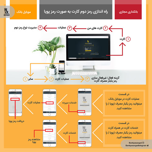 رمز پویا بانک پاسارگاد