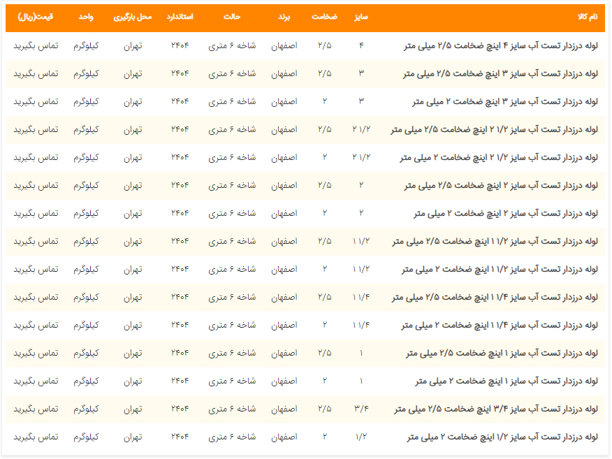 جدول قیمت لوله سیاه درزدار