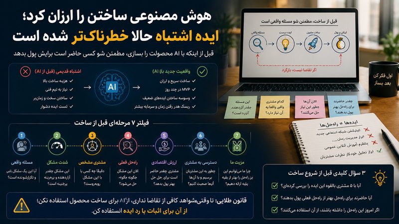 هوش مصنوعی ساختن را ارزان کرد؛ ایده اشتباه حالا خطرناک‌تر شده است