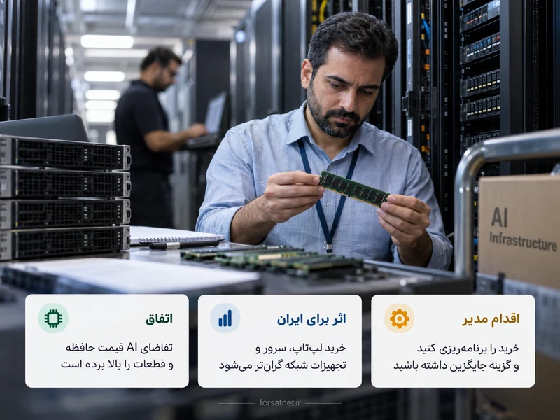 کمبود حافظه و گرانی قطعات؛ واردکننده ایرانی باید آماده شود