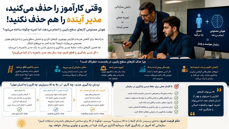وقتی کارآموز را حذف می‌کنید، مدیر آینده را هم حذف نکنید!