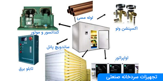 تجهیزات سردخانه صنعتی