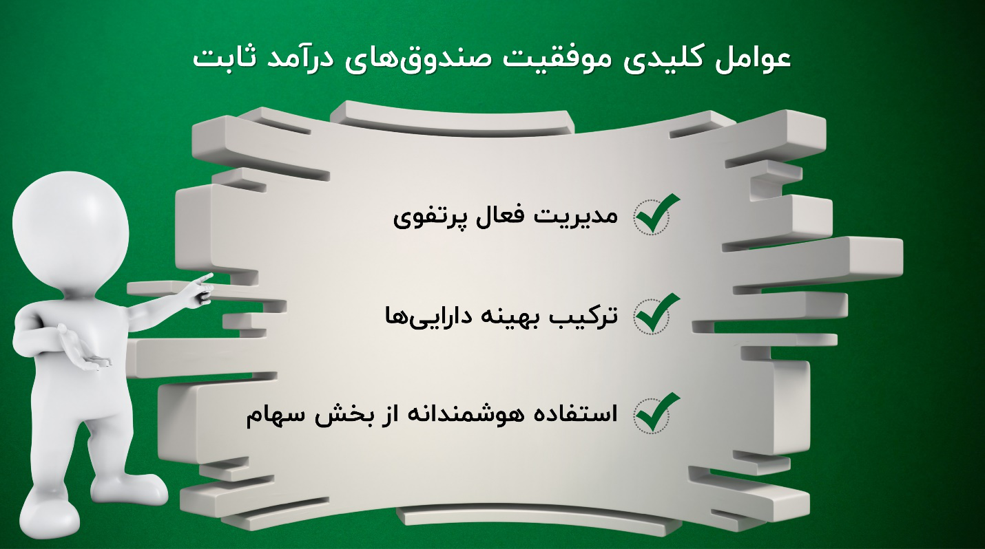 عوامل کلیدی موفقیت صندوق های درآمد ثابت