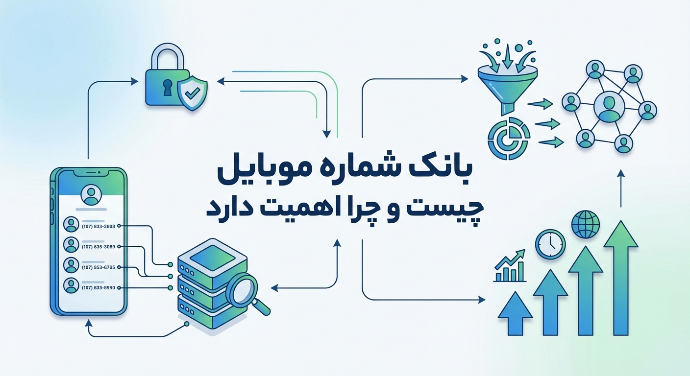 بانک شماره موبایل چیست و چرا اهمیت دارد