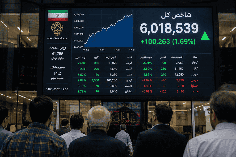 جنگ بازارها بر سر پول