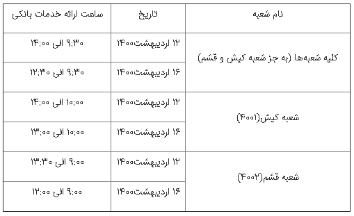 ساعات کار واحدهای بانک پاسارگاد در روزهای یکشنبه مورخ 12 اردیبهشت و پنج شنبه مورخ 16 اردیبهشت 1400