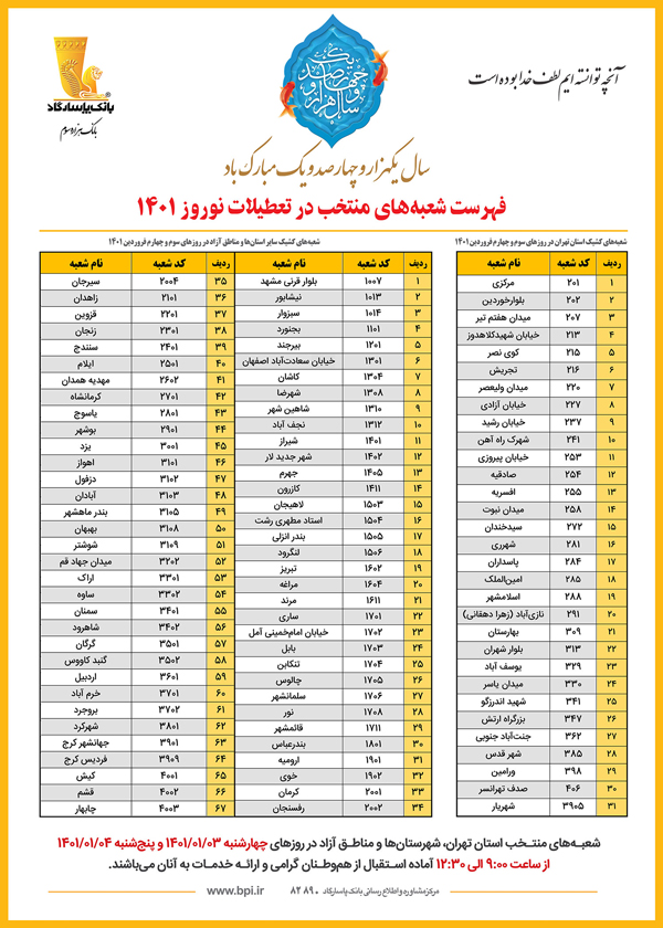 اعلام اسامی شعبه&nbsp;های کشیک بانک پاسارگاد در تعطیلات نوروز سال 1401