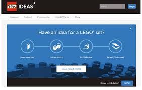 پلتفرم ایده های لگو (LEGO Ideas) شرکت لگو
