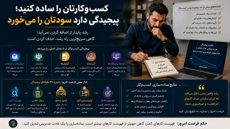 کسب‌وکارتان را ساده کنید؛ پیچیدگی دارد سودتان را می‌خورد