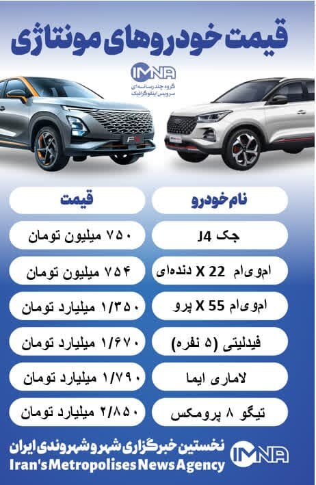 افزایش قیمت خودروهای مونتاژی به دلیل اخبار منفی درباره خودروهای وارداتی