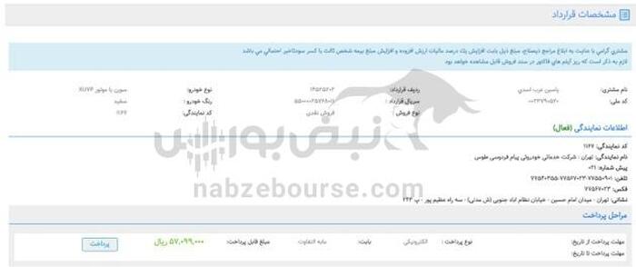 ایران خودرو استارت افزایش قیمت خودرو در سال 1403 را زد