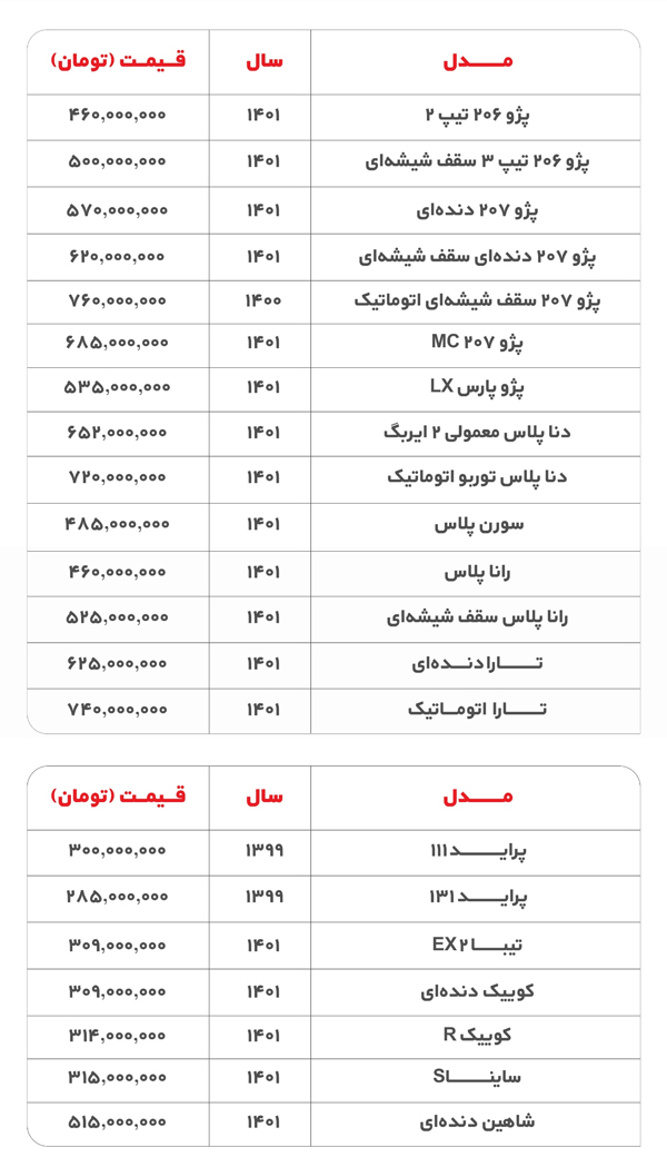 جدول قیمت خودر