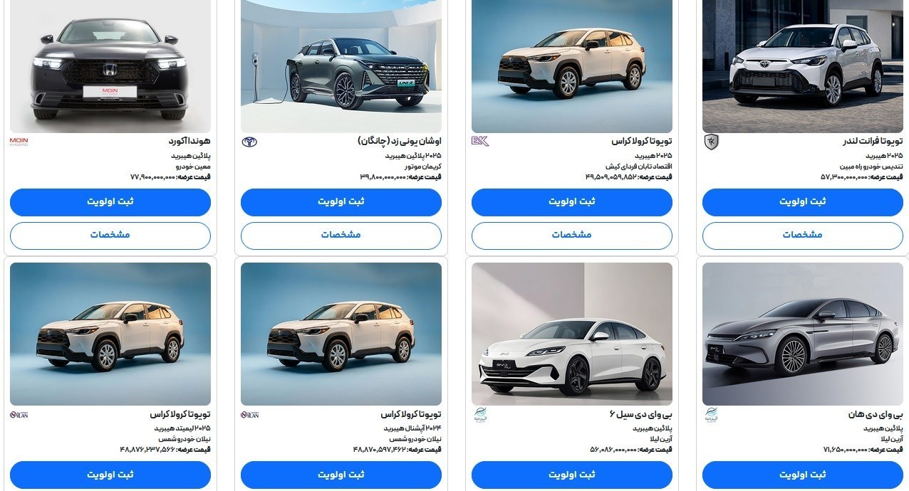 قیمت خودرو های جدید وارداتی مشخص شد