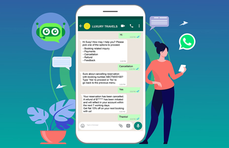 بازاریابی با ربات چت (Chatbot Marketing): راهنمایی گام به گام و مثال هایی از برندهای بزرگ دنیا