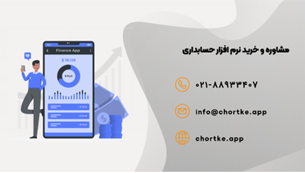 معرفی نرم افزار حسابداری فروشگاهی تحت وب چرتکه