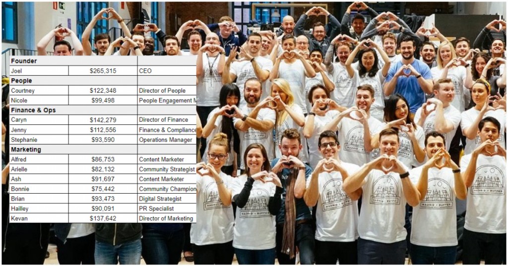 شفافیت رادیکال، اعتماد را با ارتباطات باز بسازید