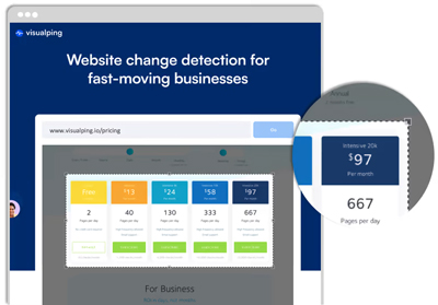 ارزیابی وضعیت رقبا در بازار (Competitors Monitoring): میانبری ساده به سوی کارآفرینی