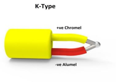 ترموکوپل نوع  K: مزایا و معایب