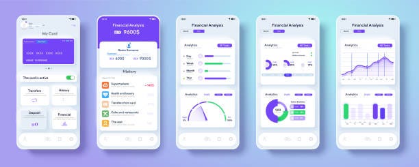 بهبود تجربه کاربری (UX)