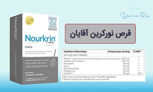 نورکرین چیست و چه فوایدی دارد؟