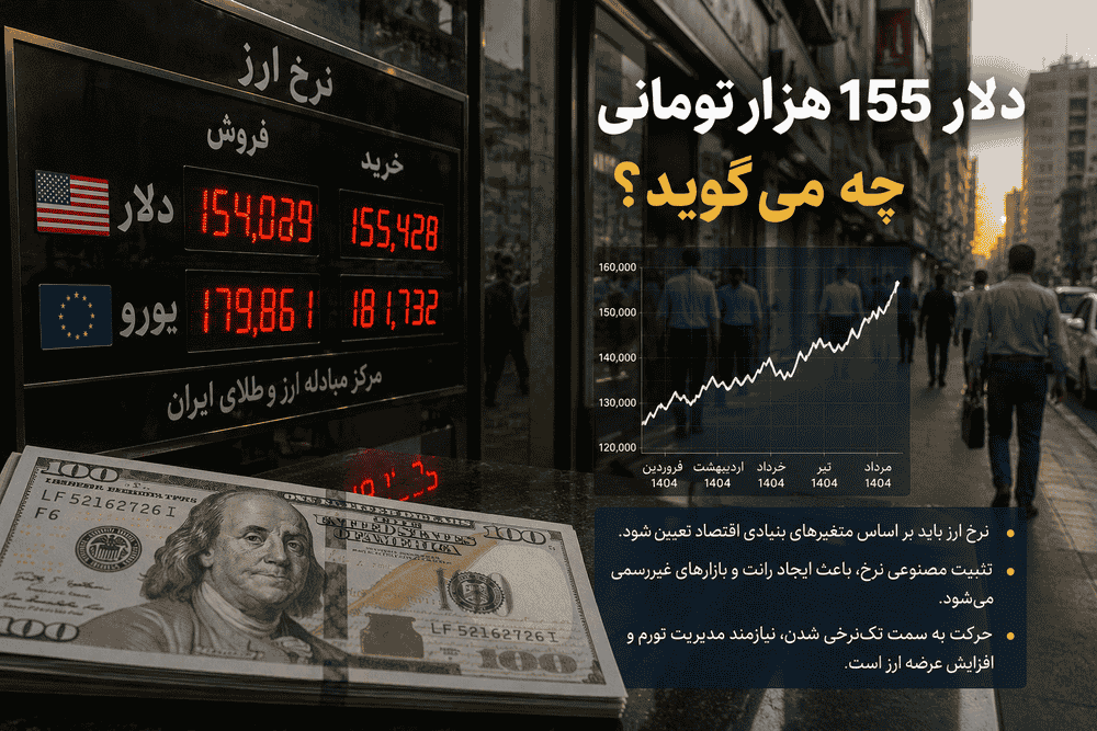 دلار در یک قدمی تک‌نرخی؟