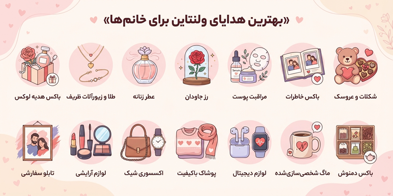هدیه مناسب ولنتاین برای خانم ها چیست؟