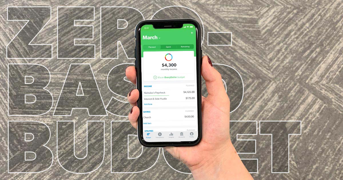 مدیریت استراتژیک مالی