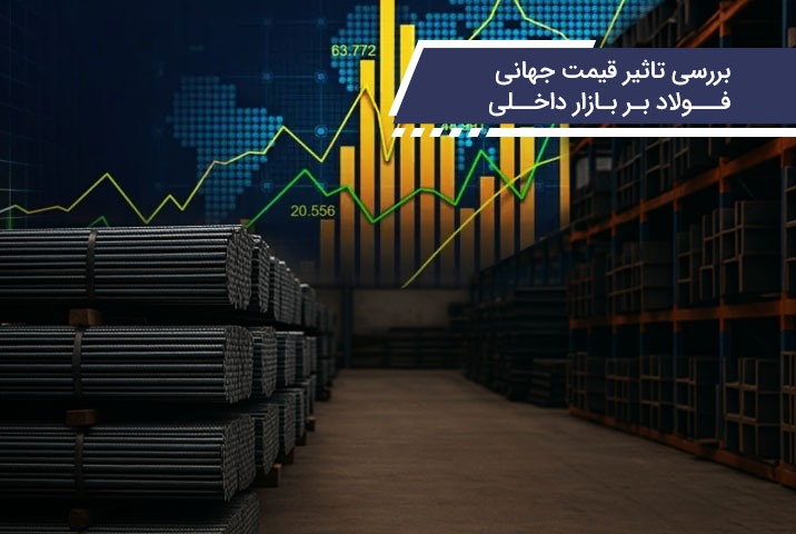 بررسی تأثیر قیمت جهانی فولاد بر بازار داخلی