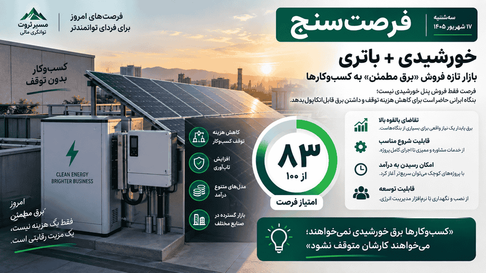 فرصت‌سنج | خورشیدی + باتری؛ بازار تازه فروش «برق مطمئن» به کسب‌وکارها