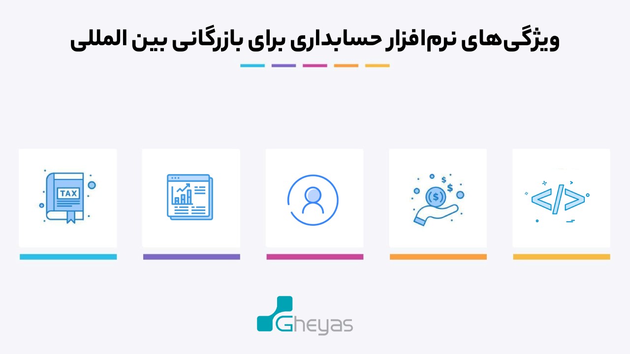 ویژگی های نرم افزار حسابداری برای بازرگانی بین المللی