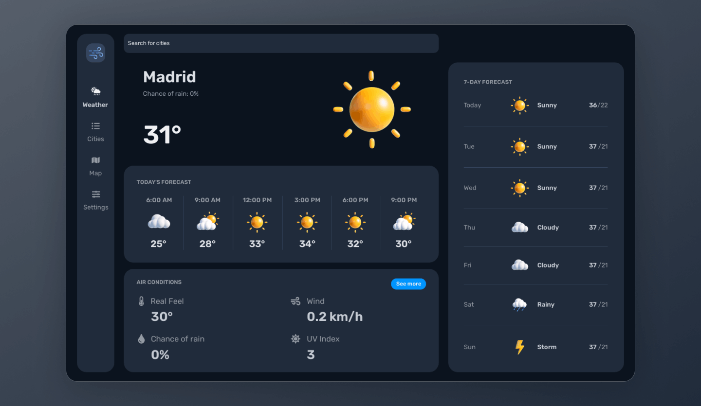 آب و هوا (Weather): پیش بینی آب و هوا و دیگر هیچ!