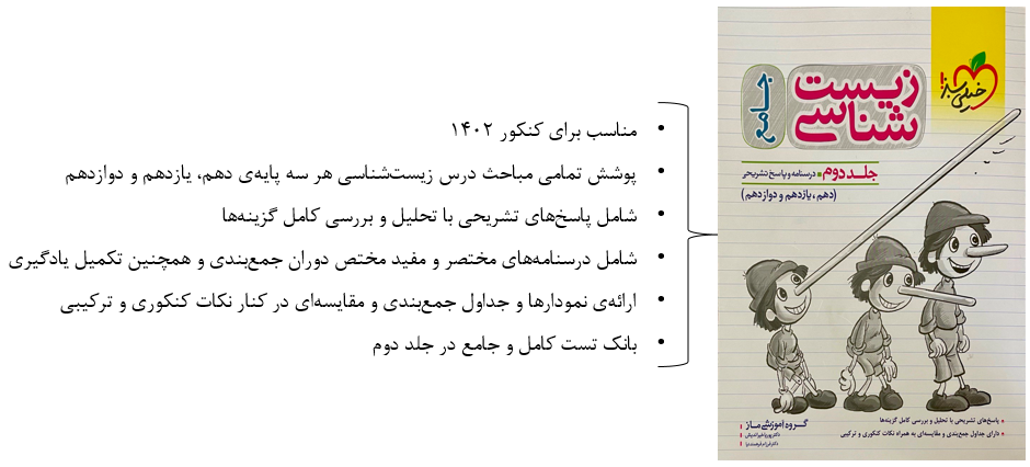 کتاب زیست شناسی جامع خیلی سبز