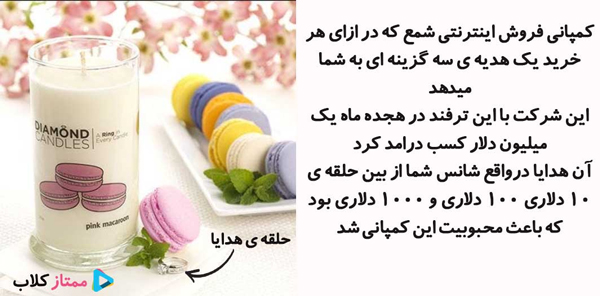 دوره آموزش بازاریابی